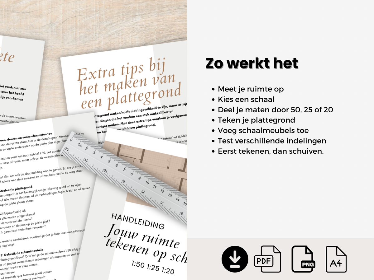 Plattegrond tekenen op schaal – 1:50, 1:25 en 1:20