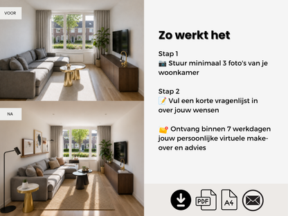 Virtuele Woonkamer Make-over | Zie Wat Mogelijk Is in Jouw Woonkamer
